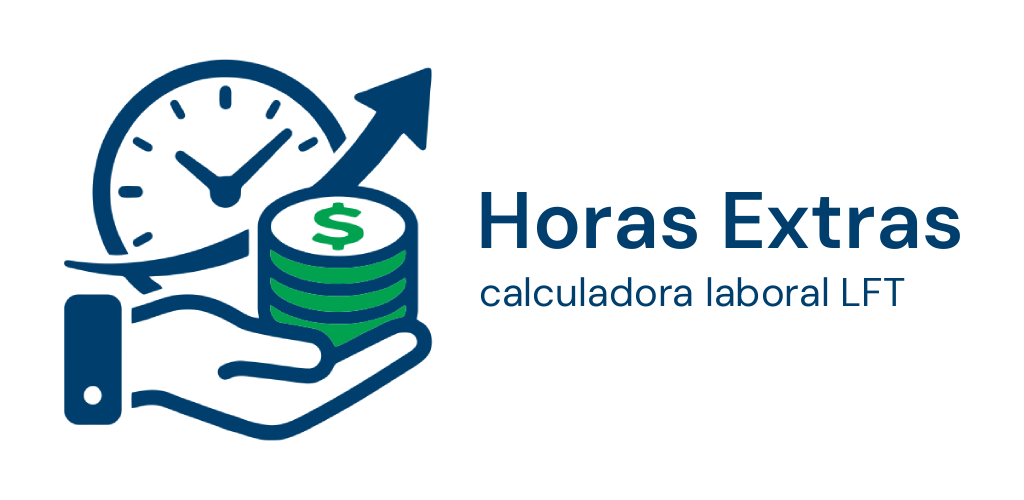 Horas Extras calculator screens and labor rights reference.